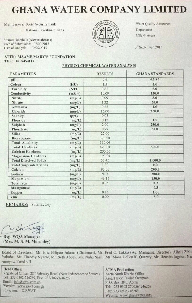 Water Analysis - Akwatiakwaso -physico-chemical report