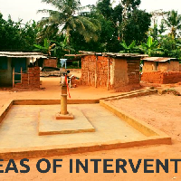 Areas of intervention - OFIE.ORG